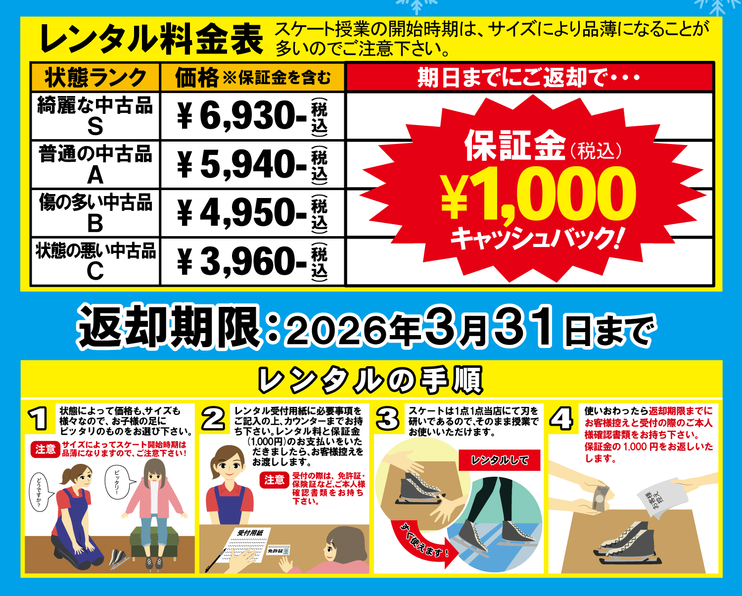 20250806-スケートレンタルポスター